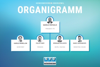 Organigramm Vorstand Gewerbeverein Oberuzwil